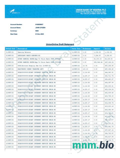 Wyciąg bankowy Nigeria UBA w formacie Excel i PDF